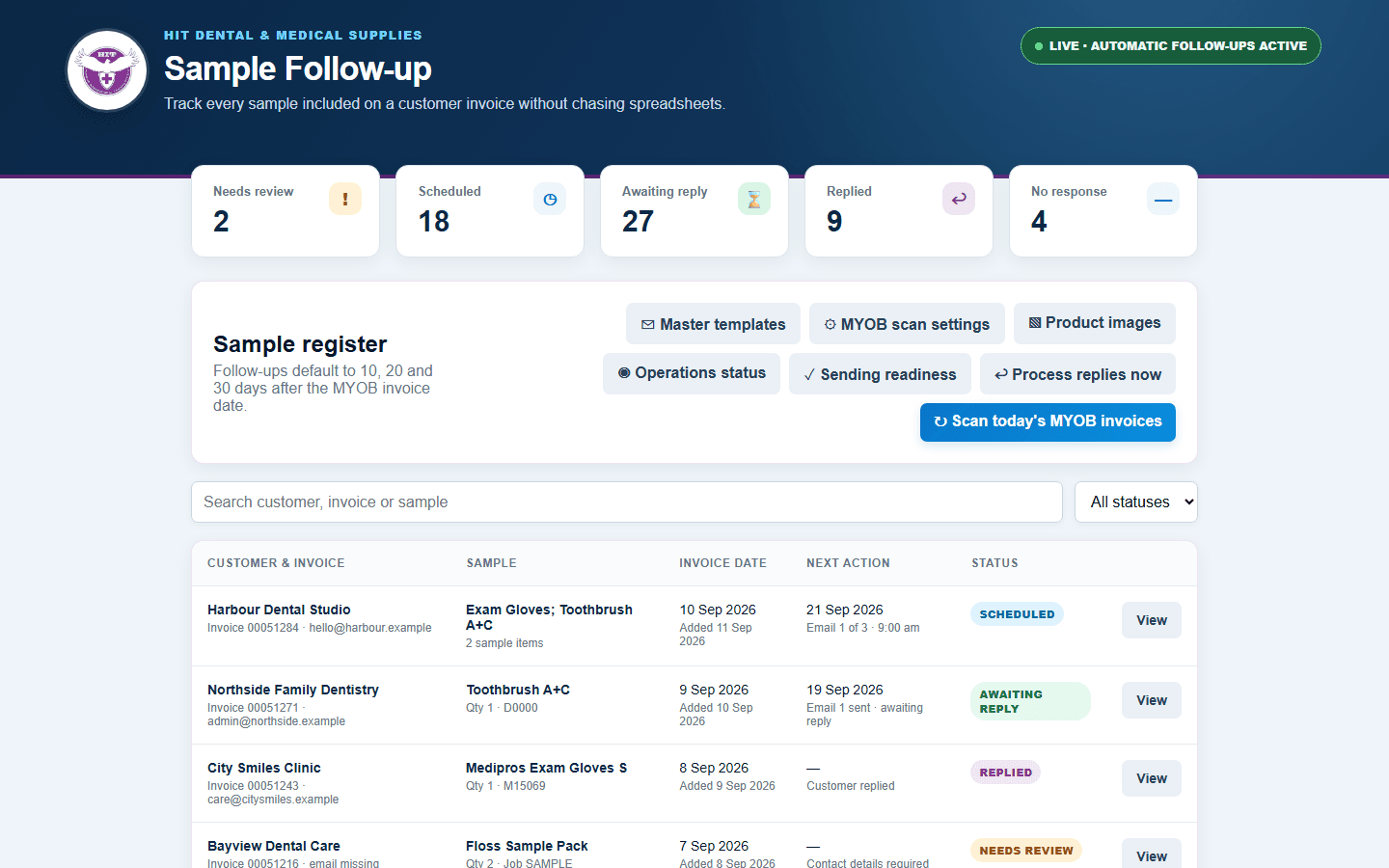 Synthetic sample follow-up register with campaign status, invoice dates, next actions and pagination